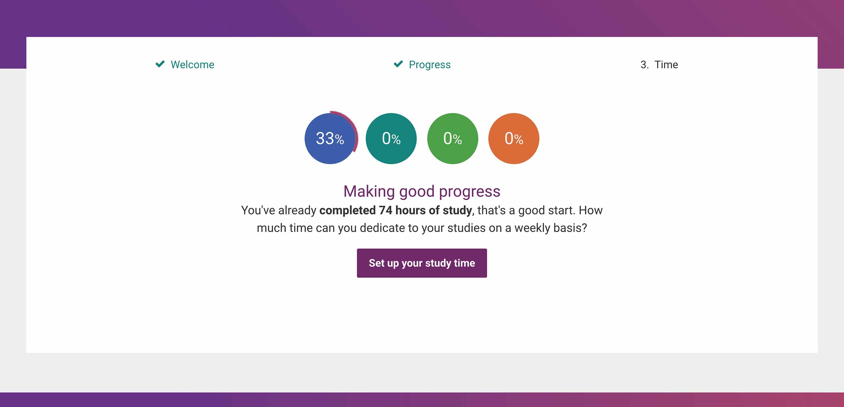 Progress