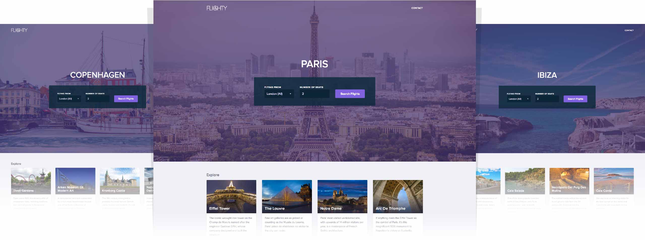 City landing pages