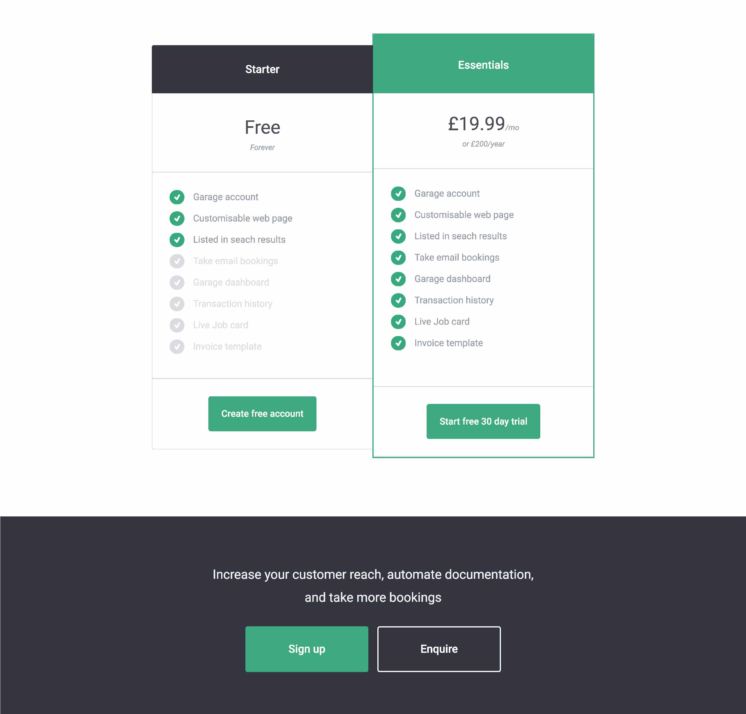 Subscription pricing